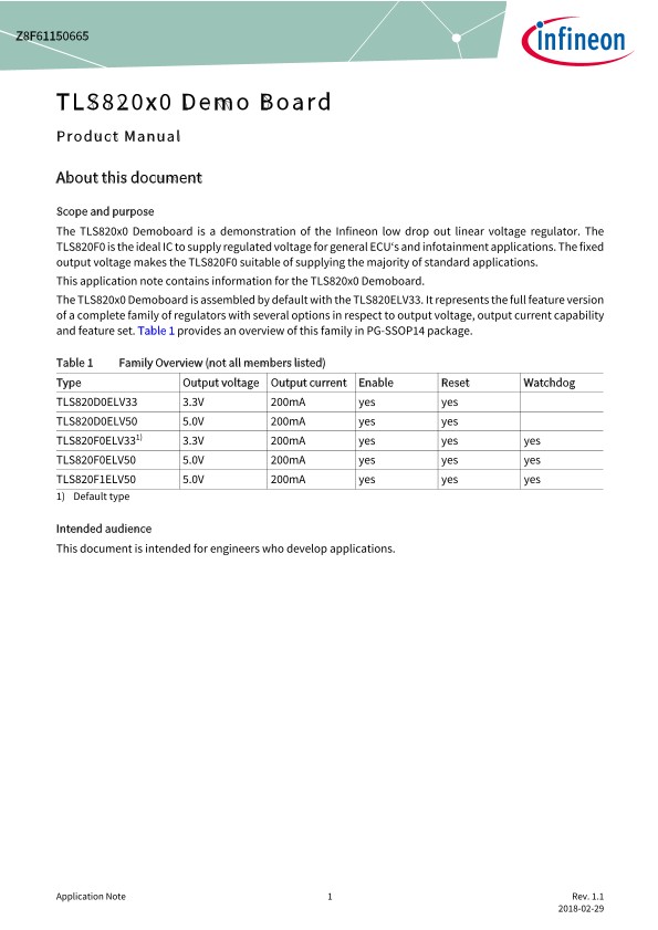 Background for thumbnail