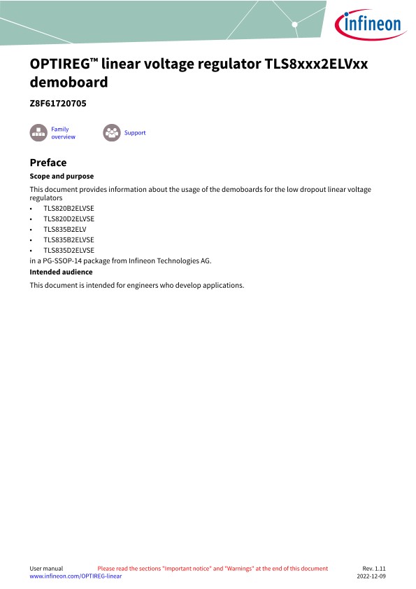 Background for thumbnail