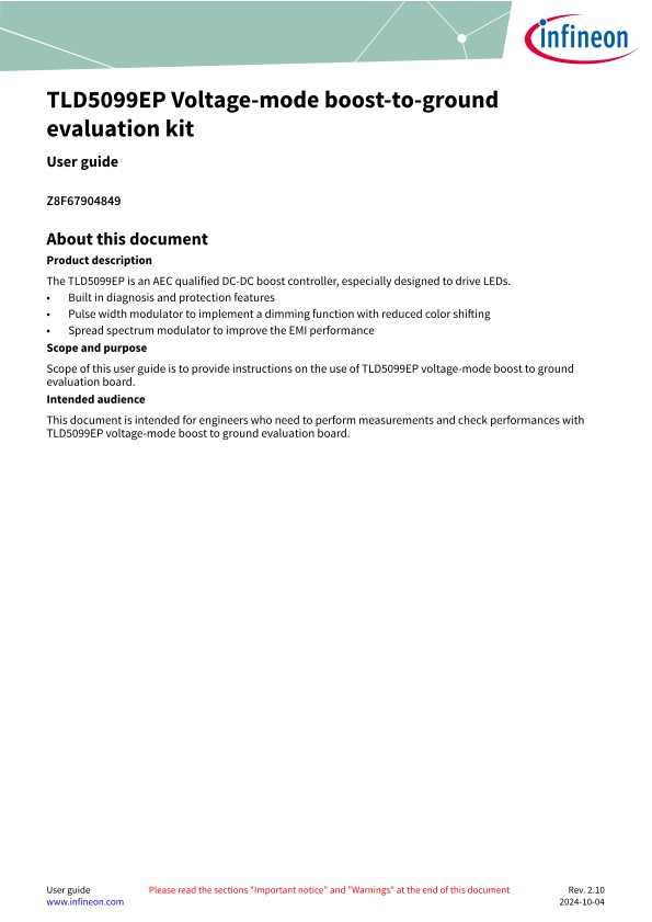 Background for thumbnail