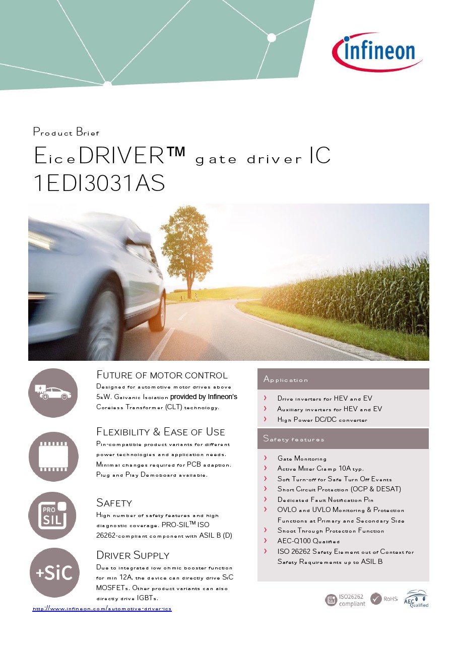 Background for thumbnail