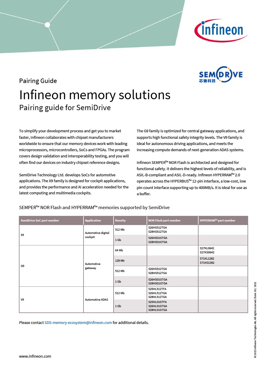 Background for thumbnail