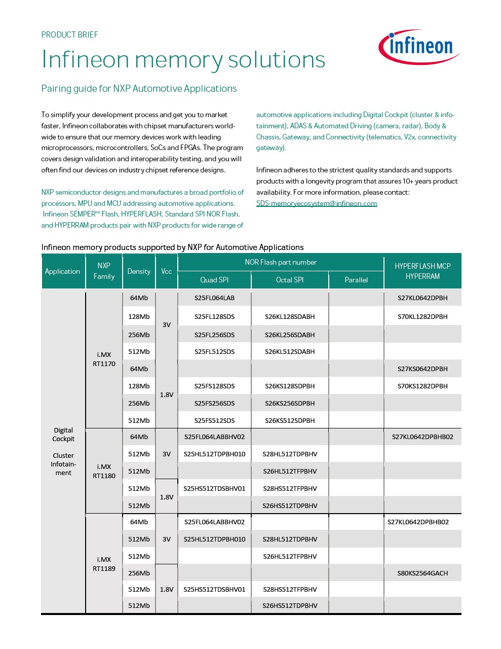 Background for thumbnail