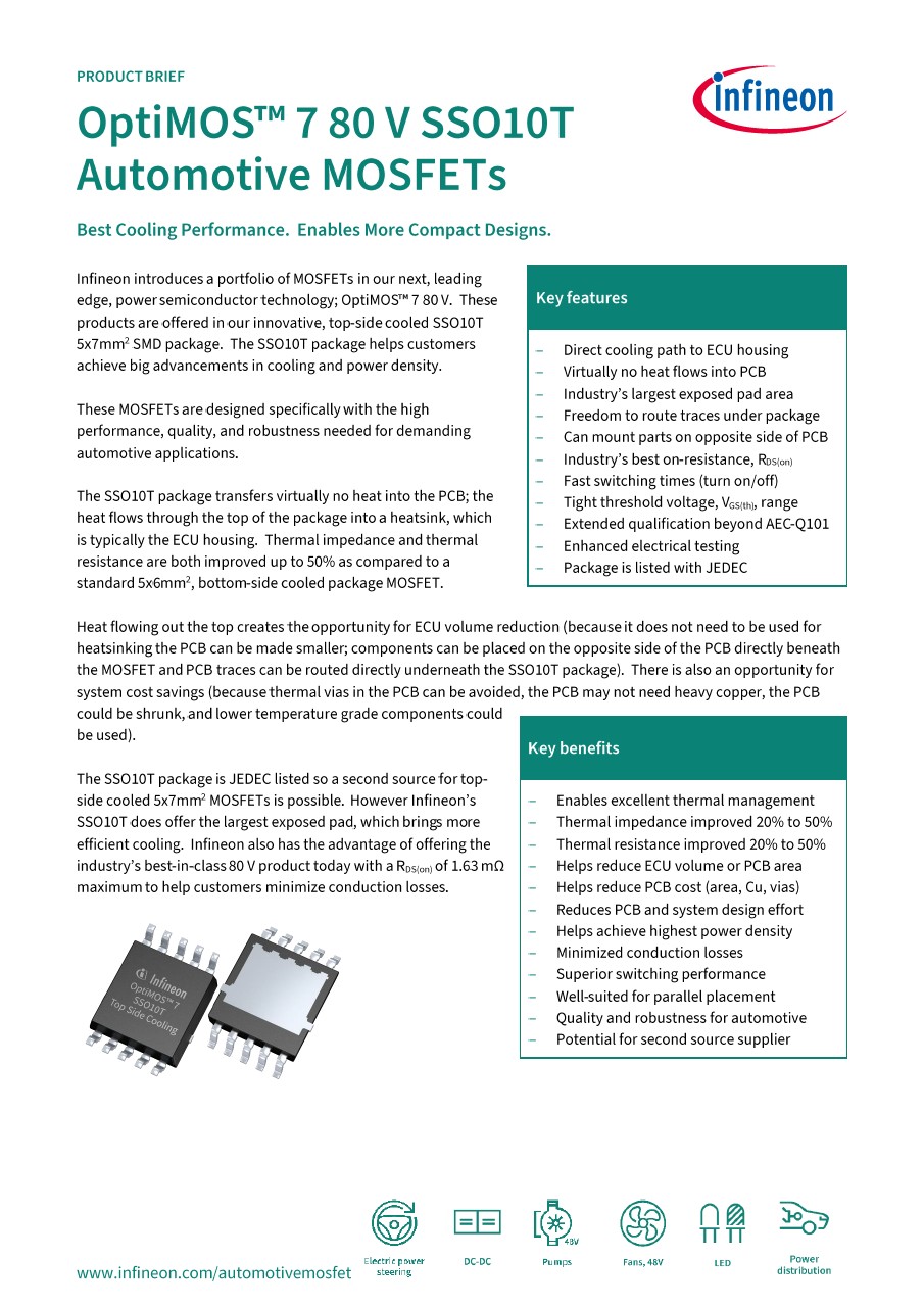 Background for thumbnail