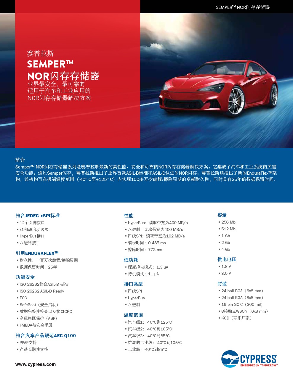 Background for thumbnail