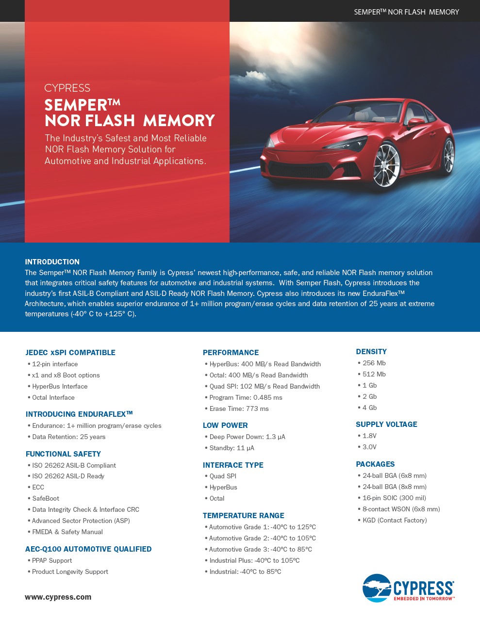 Background for thumbnail