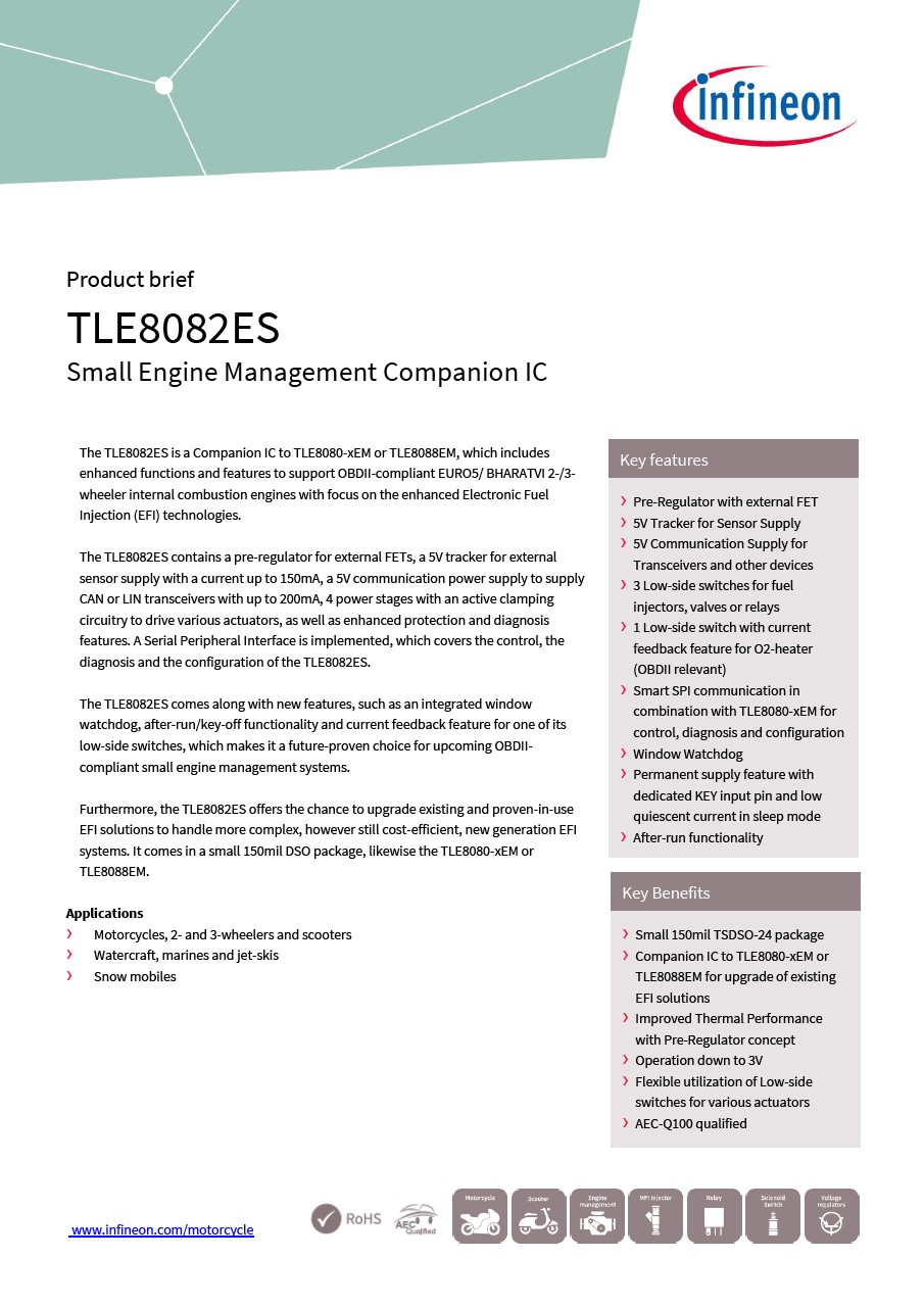 Background for thumbnail