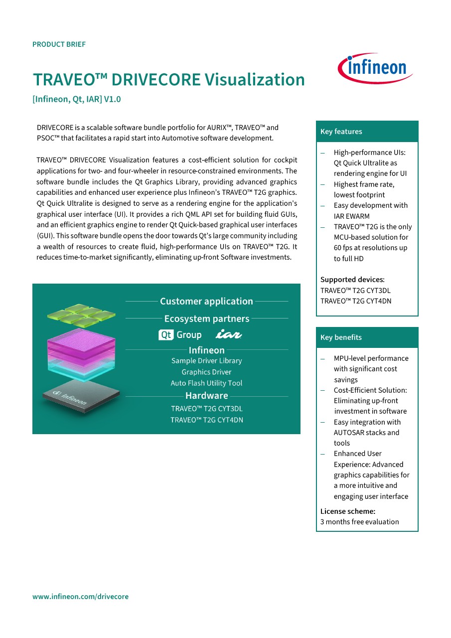 Background for thumbnail