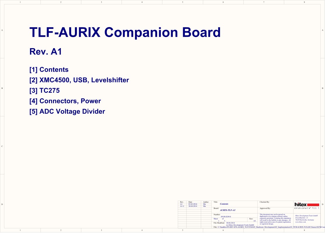 Background for thumbnail