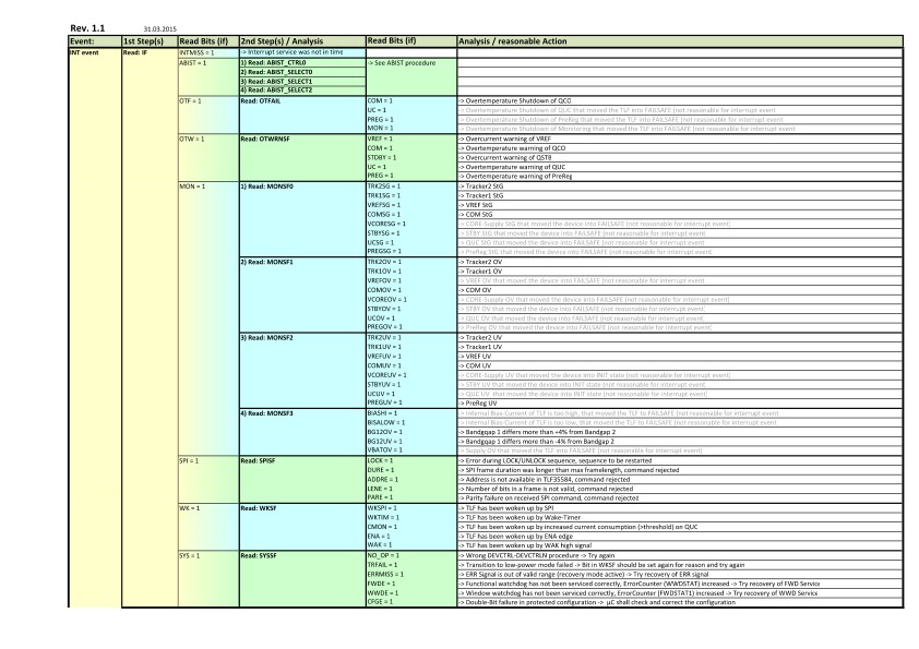 Background for thumbnail