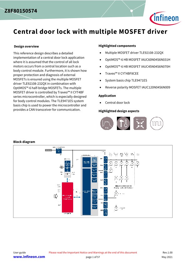 Background for thumbnail