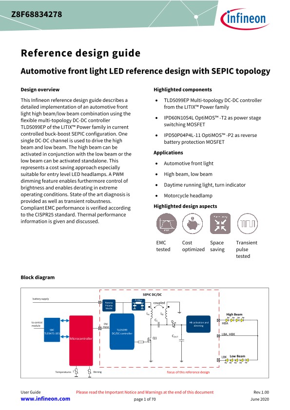 Background for thumbnail
