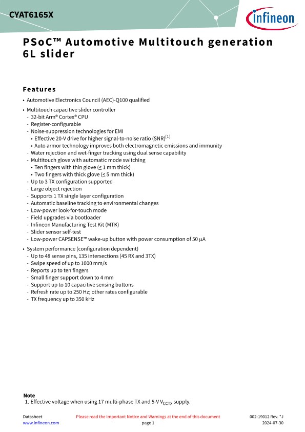 Background for thumbnail