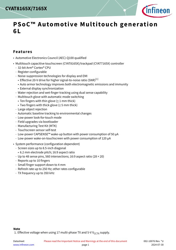 Background for thumbnail