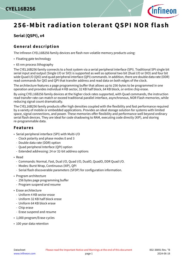 Background for thumbnail