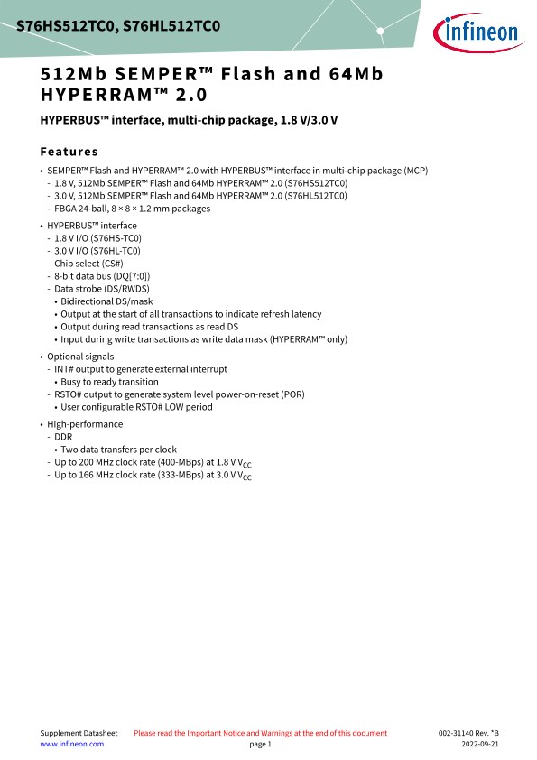 Background for thumbnail