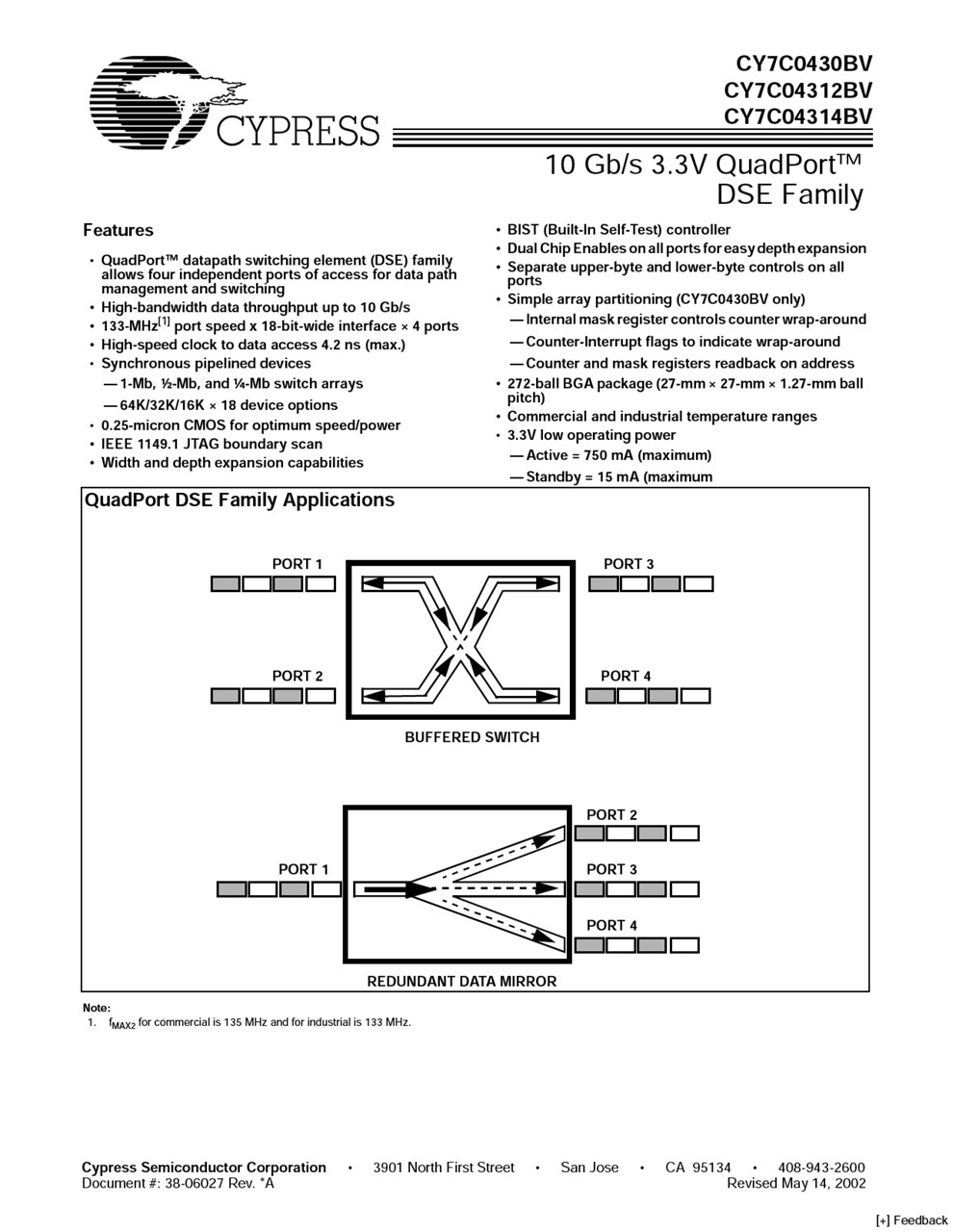 Background for thumbnail