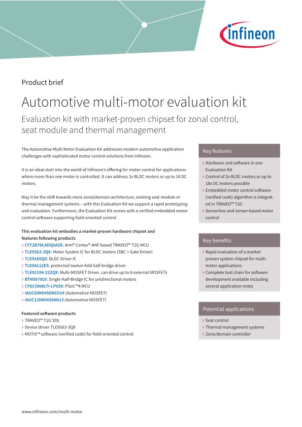 Background for thumbnail