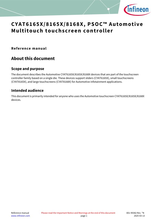 Background for thumbnail