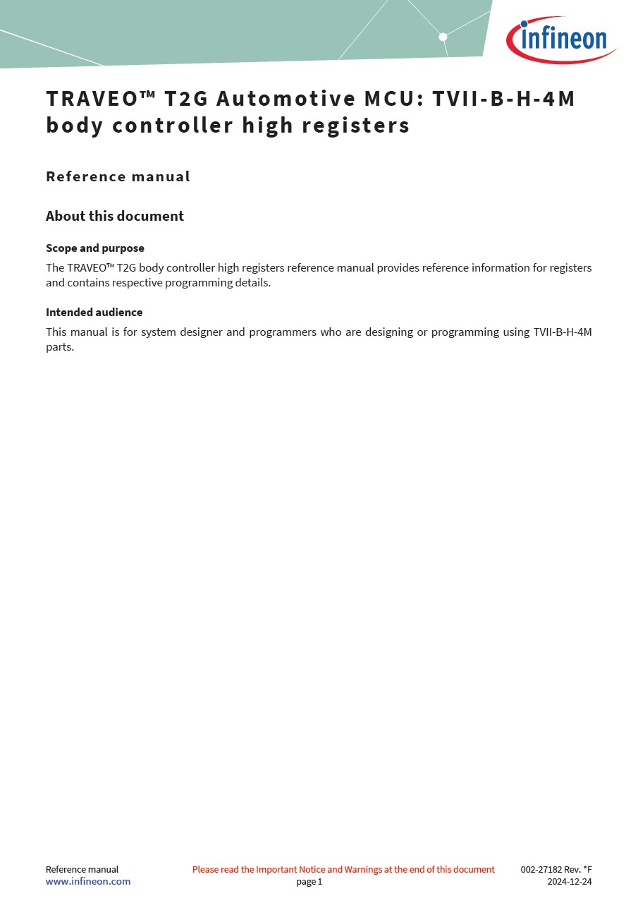 Background for thumbnail