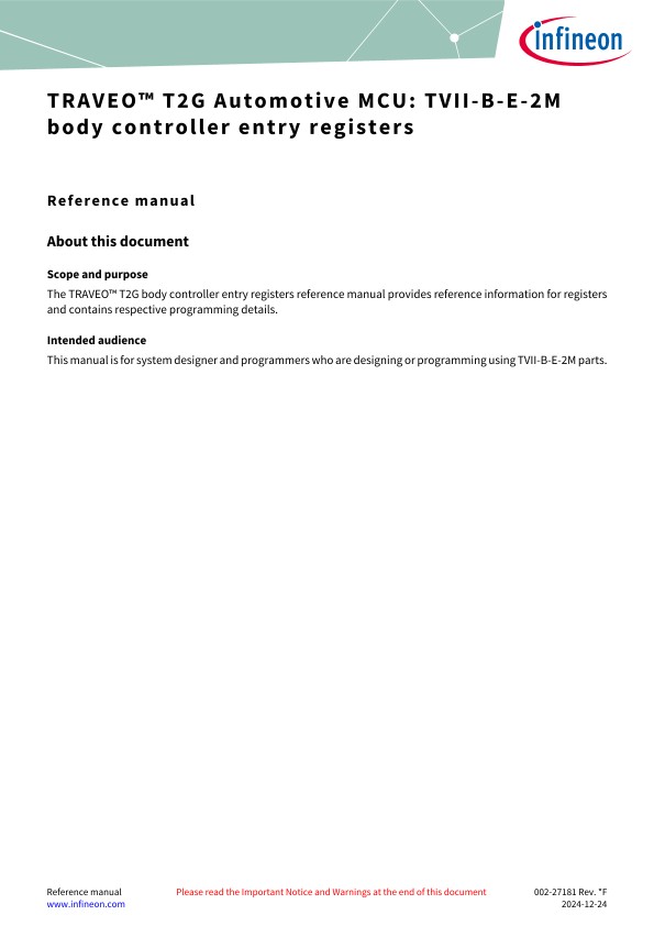 Background for thumbnail