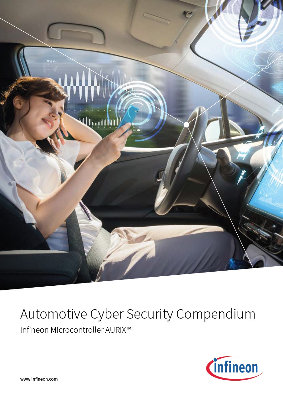 Background for thumbnail