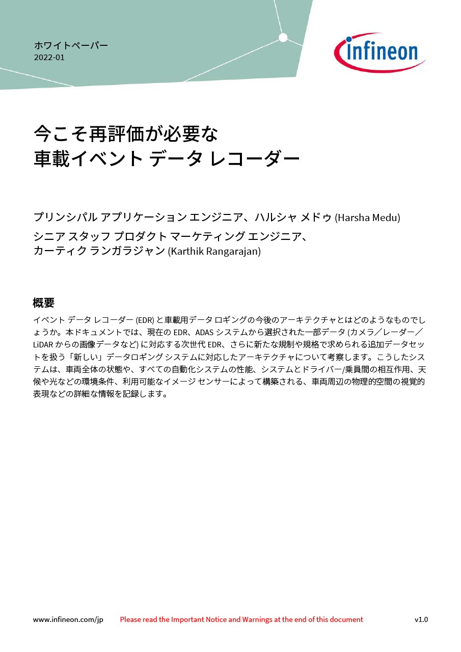 Background for thumbnail