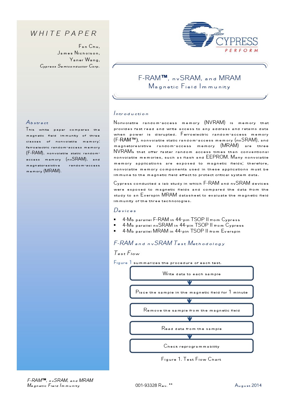 Background for thumbnail