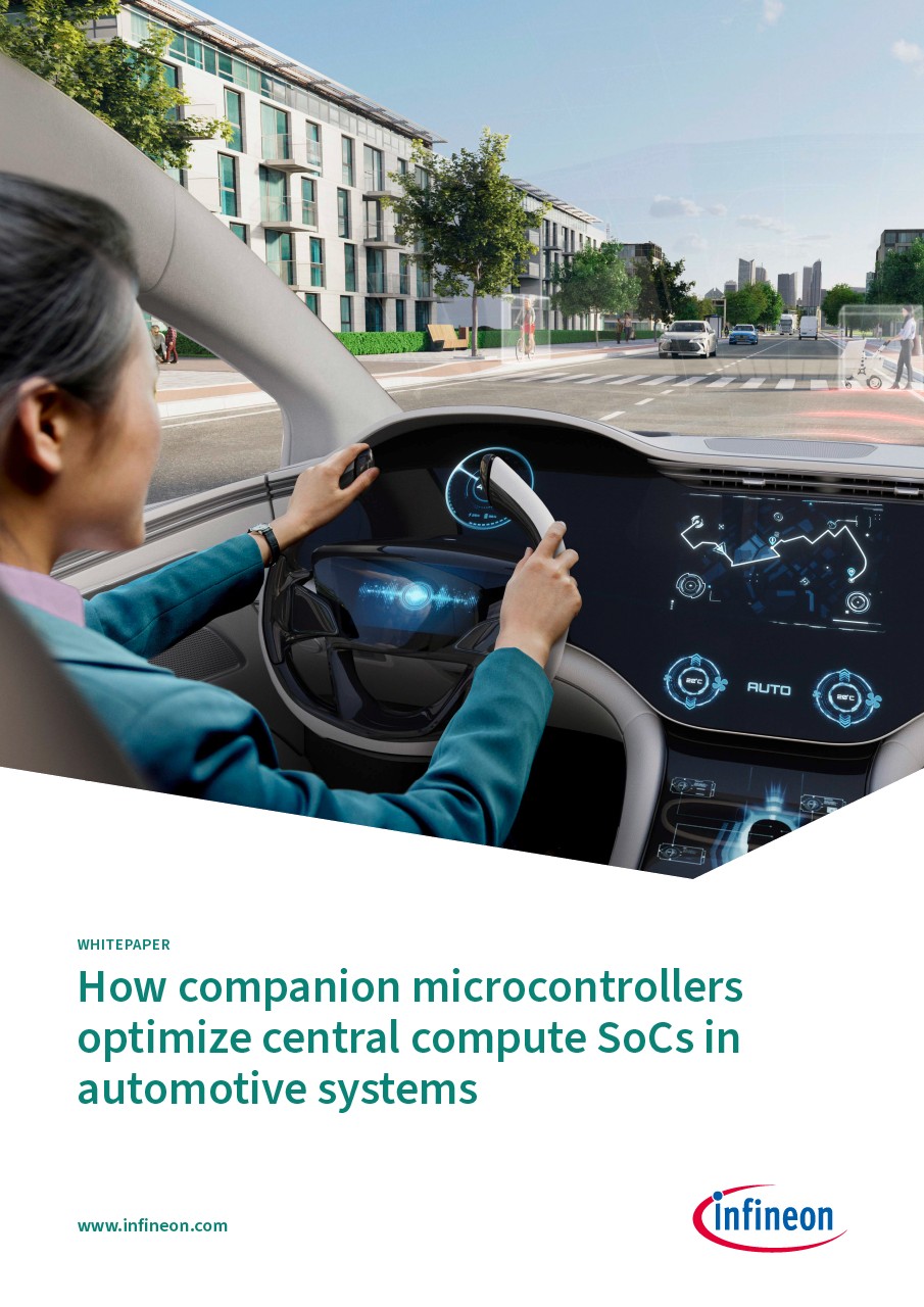 Background for thumbnail