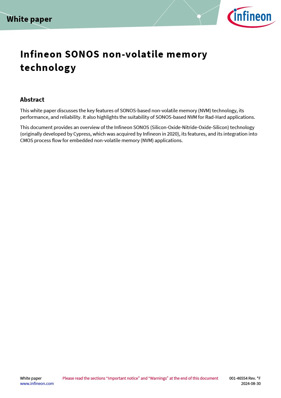 Background for thumbnail