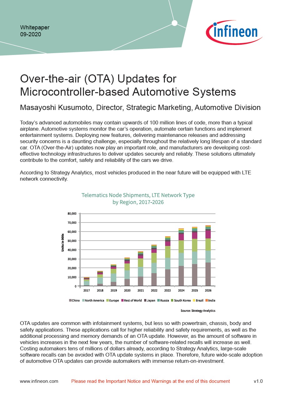 Background for thumbnail