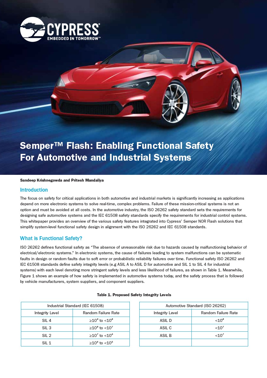 Background for thumbnail