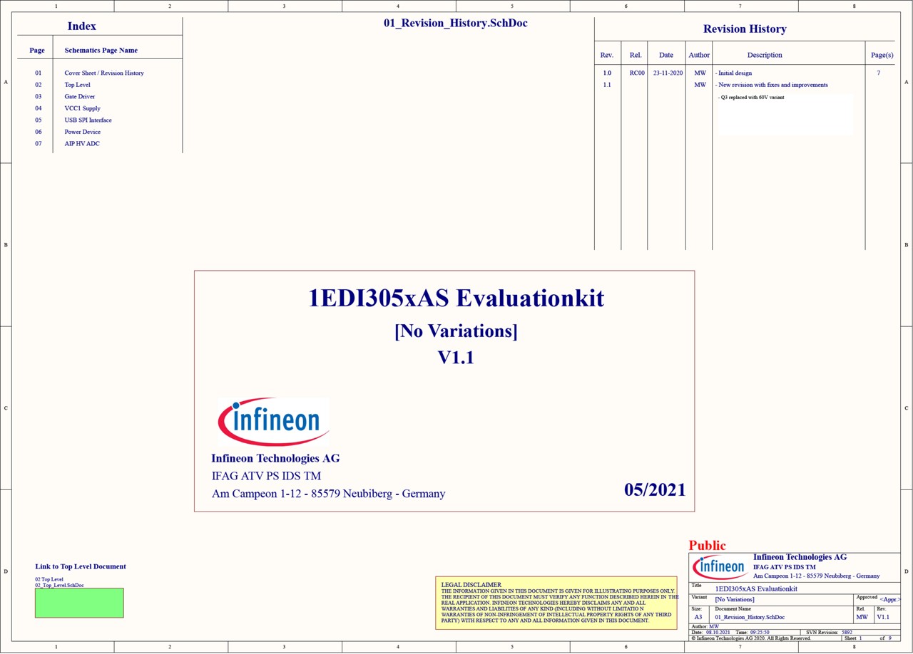 Background for thumbnail