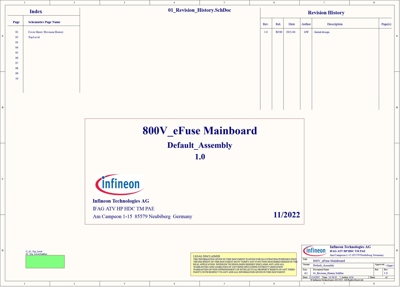 Background for thumbnail