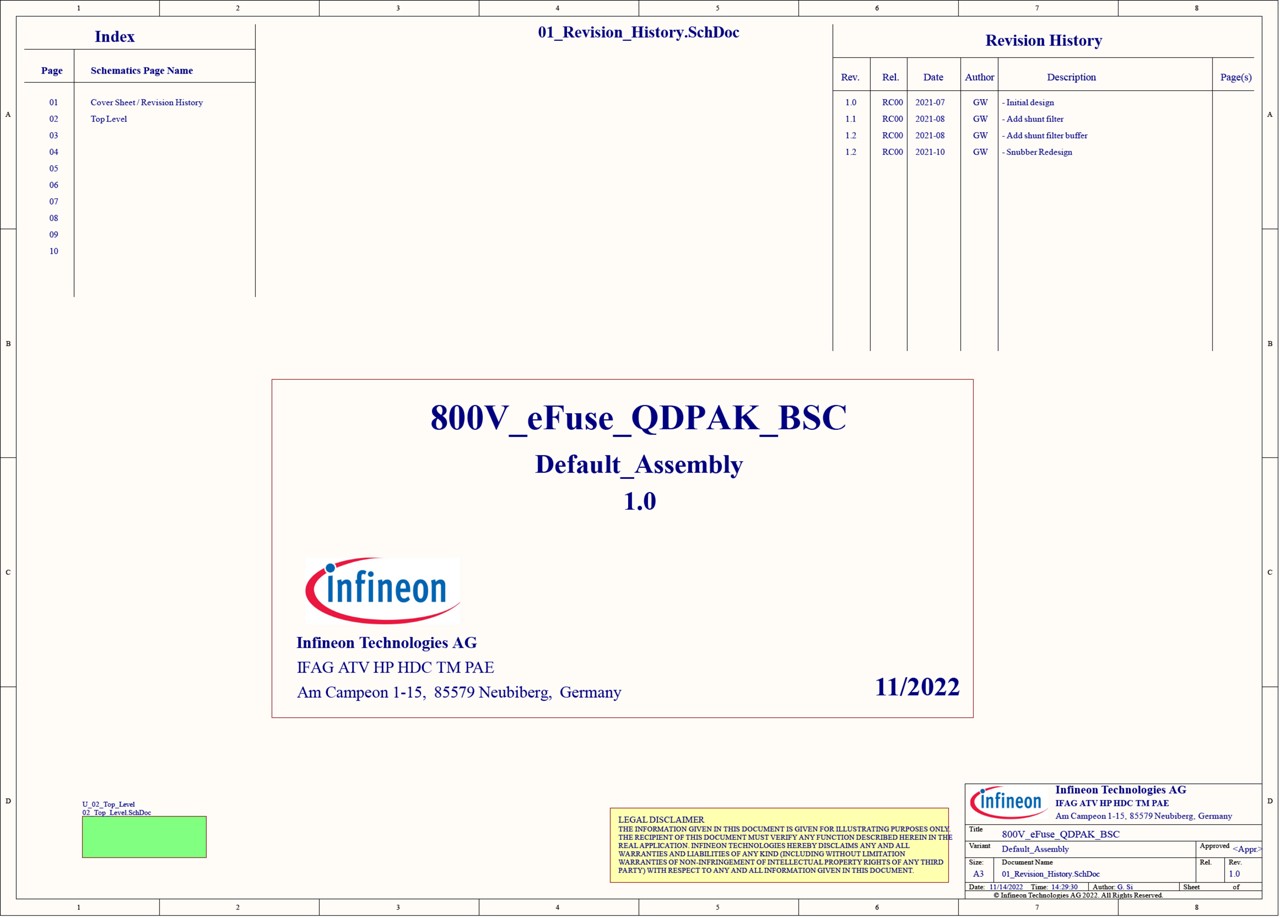 Background for thumbnail