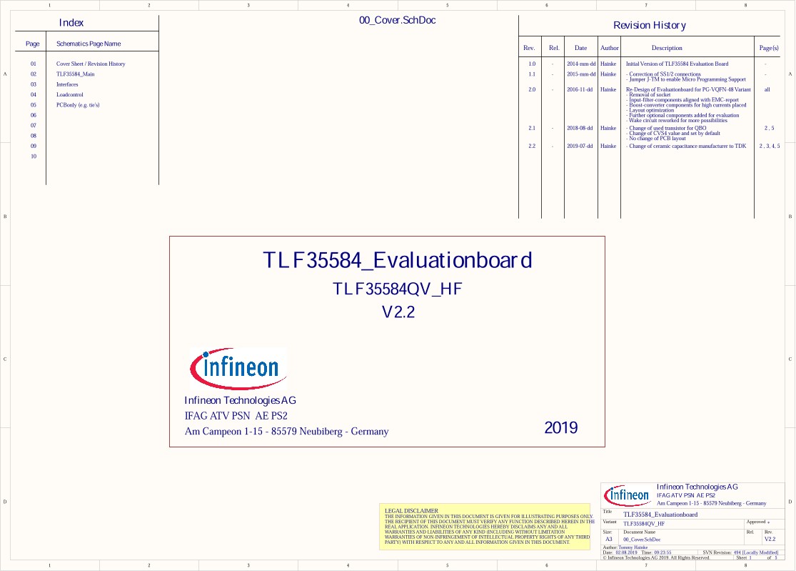 Background for thumbnail