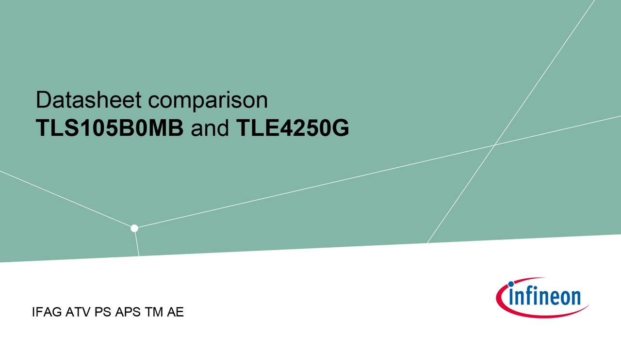 Background for thumbnail