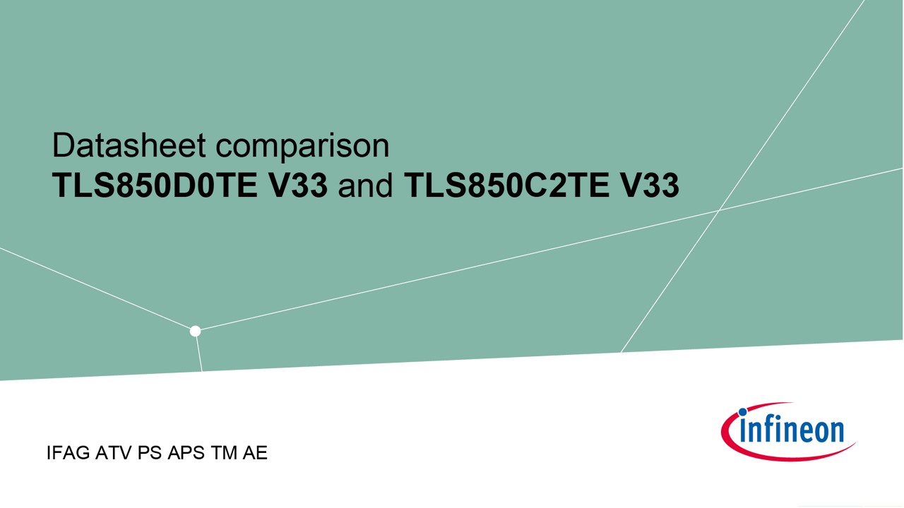 Background for thumbnail