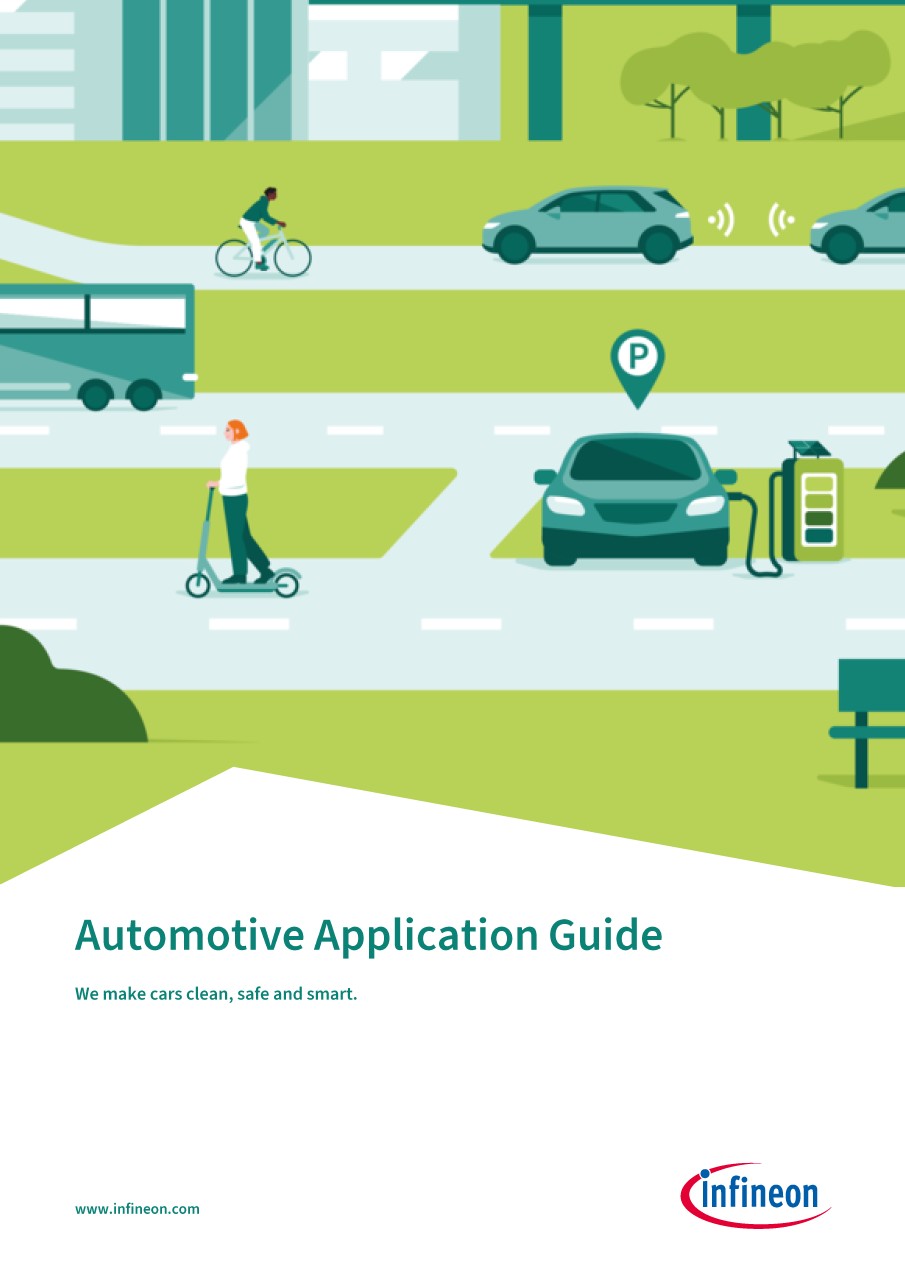 Background for thumbnail