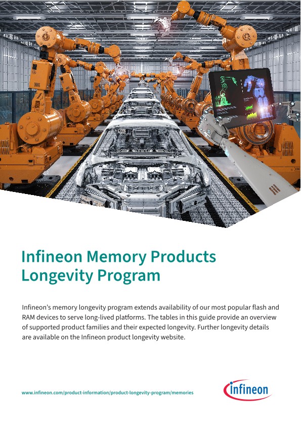 Background for thumbnail