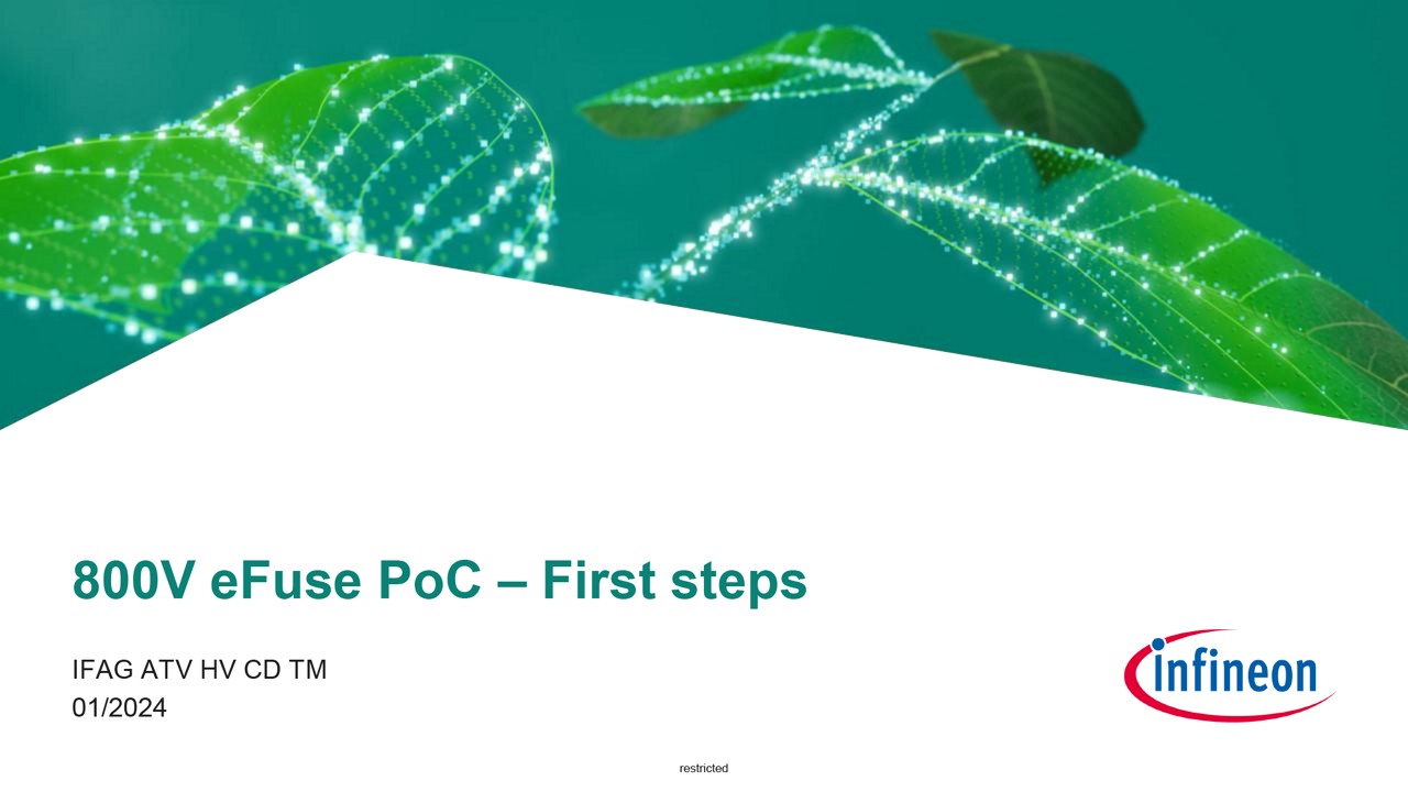 Background for thumbnail