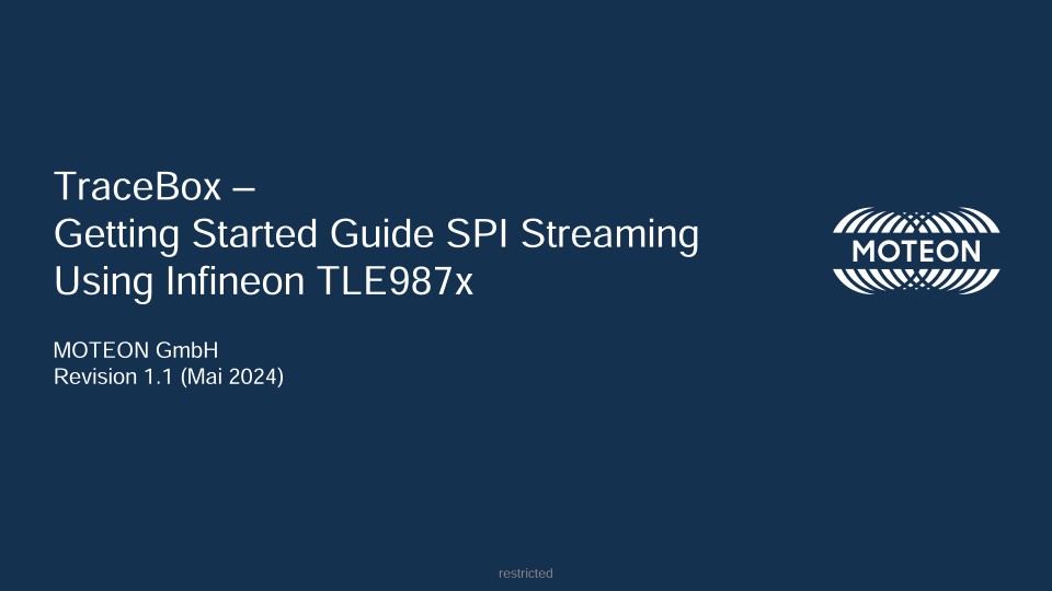 Background for thumbnail