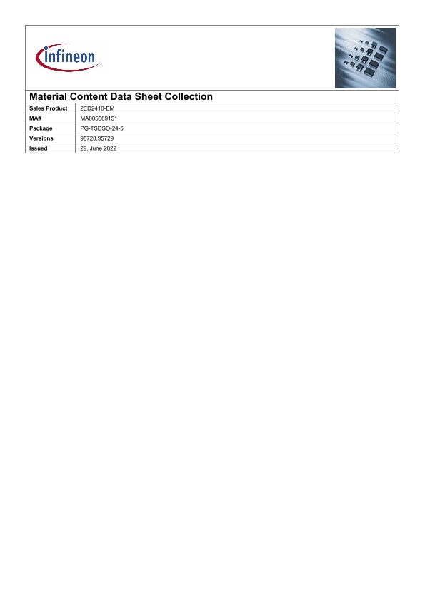 Background for thumbnail