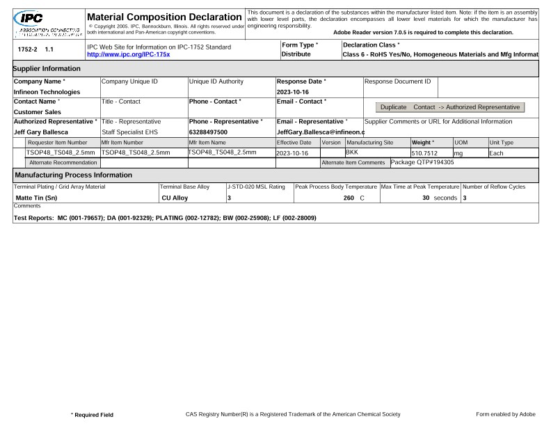 Background for thumbnail