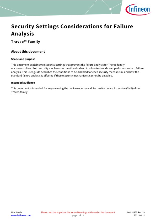 Background for thumbnail