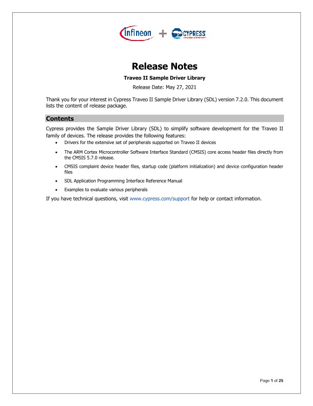 Background for thumbnail