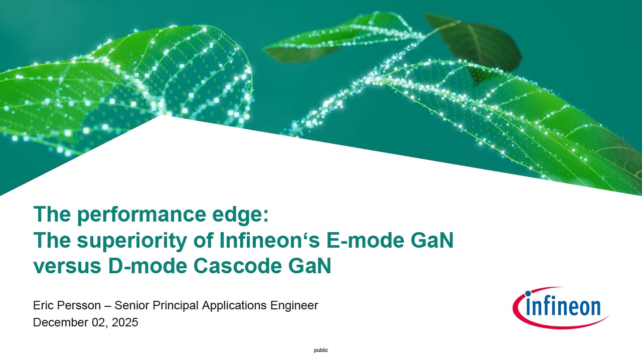 Background for thumbnail