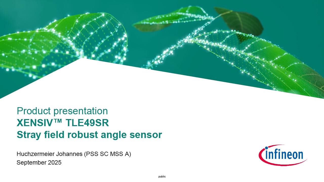 Background for thumbnail