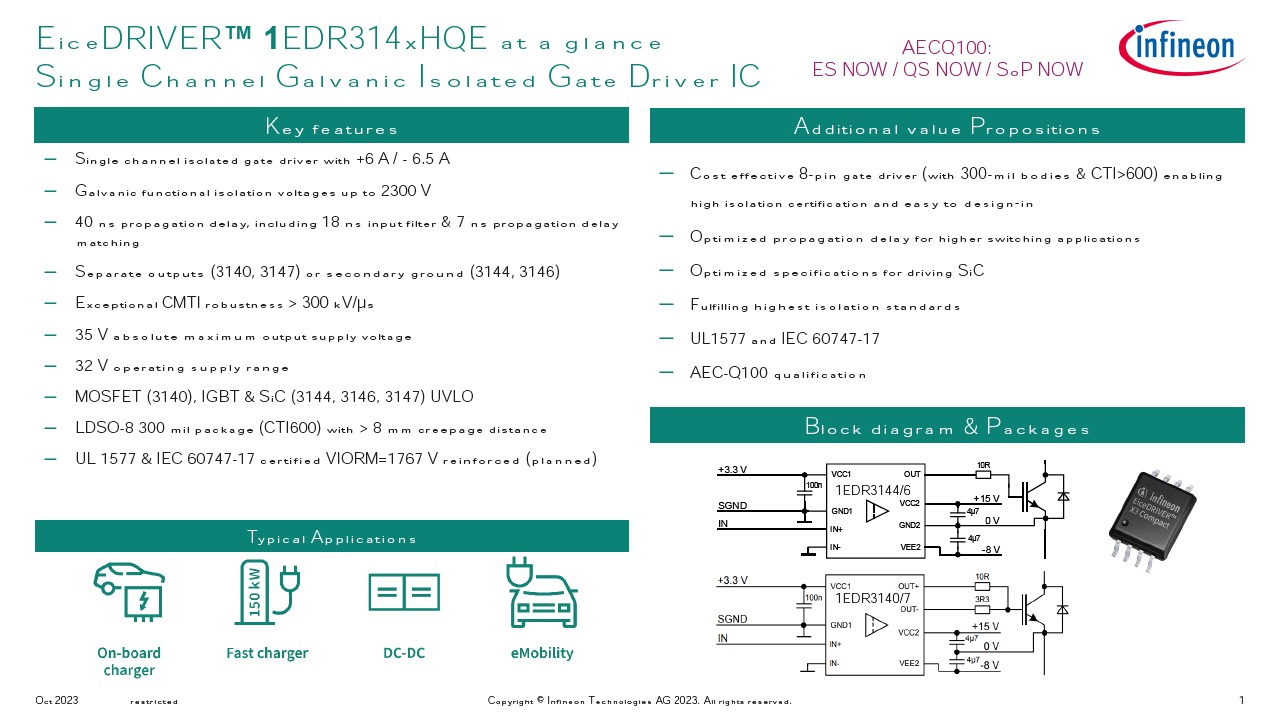 Background for thumbnail