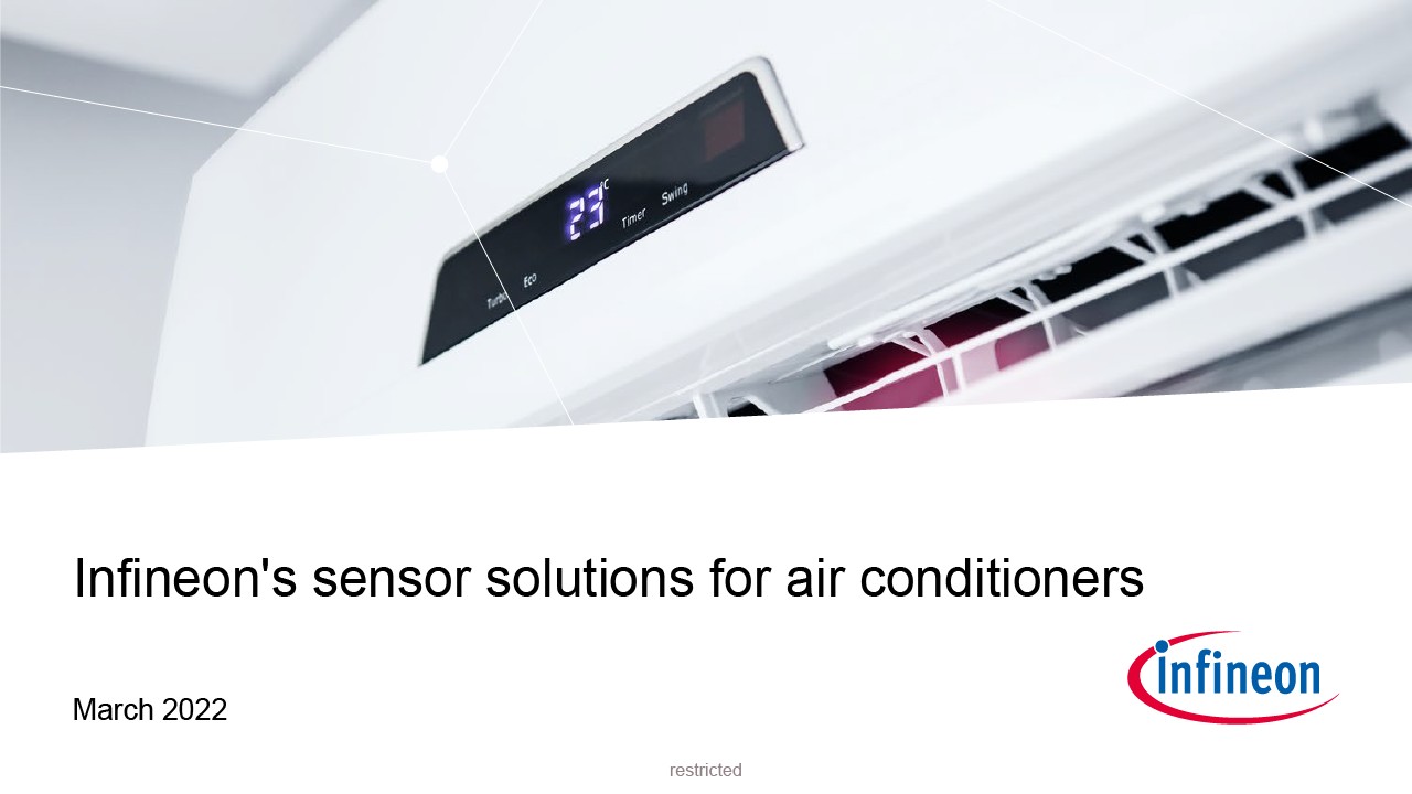 Background for thumbnail