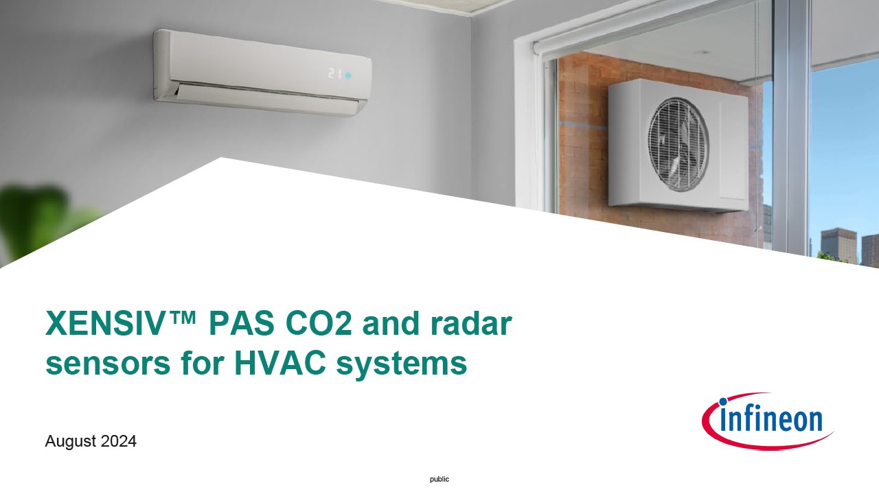 Background for thumbnail